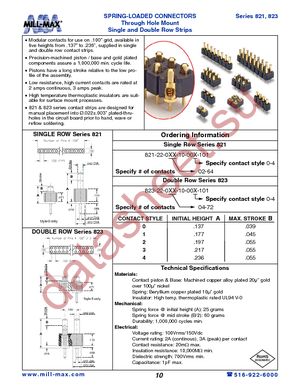 821-22-032-10-000101 datasheet  